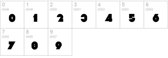 Eygptian numbers 0-9 preview
