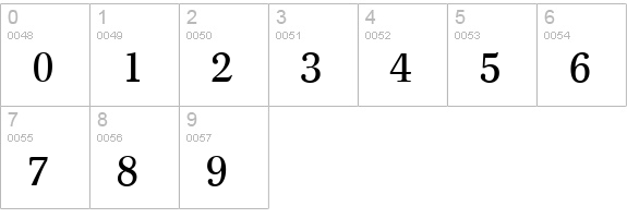 F820-Roman-Regular numbers 0-9 preview