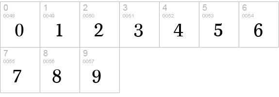 F820-Roman-Smc-Regular numbers 0-9 preview