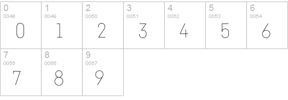Fabrikat Hairline numbers 0-9 preview