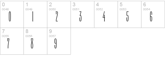 Facade MT Std Condensed numbers 0-9 preview