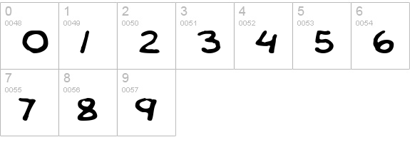 Face Front numbers 0-9 preview