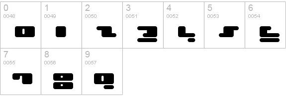Face plant numbers 0-9 preview