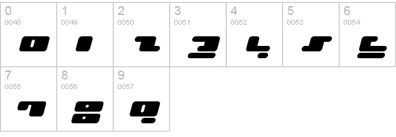 Face plant Italic numbers 0-9 preview
