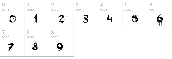 Face Your Fears numbers 0-9 preview