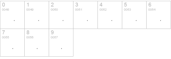 Faces numbers 0-9 preview