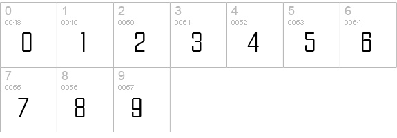 FacetLight Regular numbers 0-9 preview