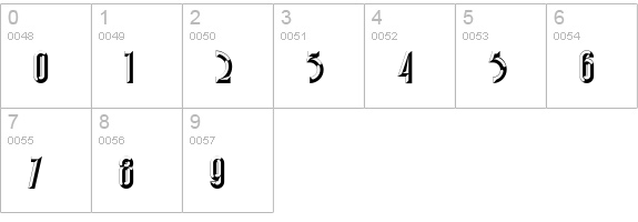 FacetsNF numbers 0-9 preview