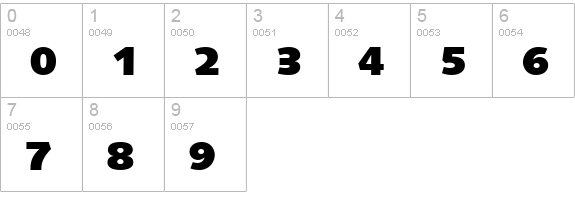 Facile Black SSi Black numbers 0-9 preview