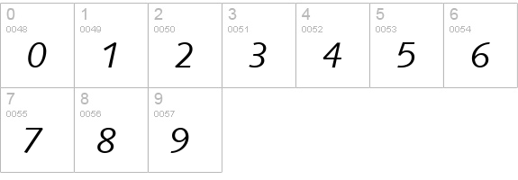 Facile SSi Italic numbers 0-9 preview