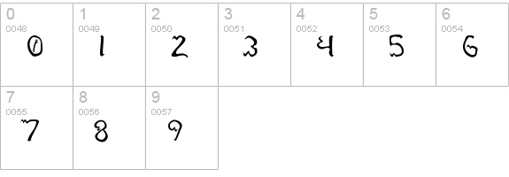fack numbers 0-9 preview