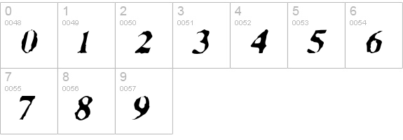 FacsimiledItalic numbers 0-9 preview