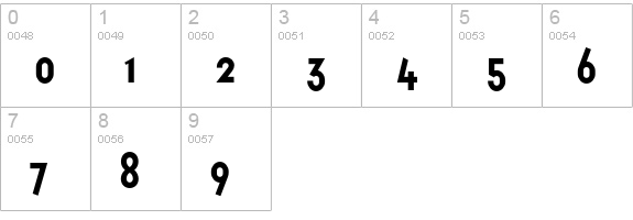 Factory numbers 0-9 preview