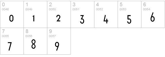 Factory-Light numbers 0-9 preview