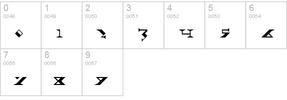 Fadgod numbers 0-9 preview