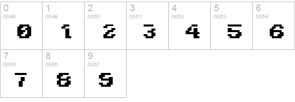 Fairlight numbers 0-9 preview