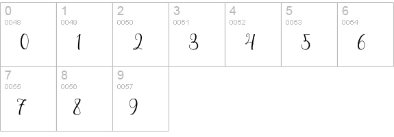 Fairybells Script numbers 0-9 preview