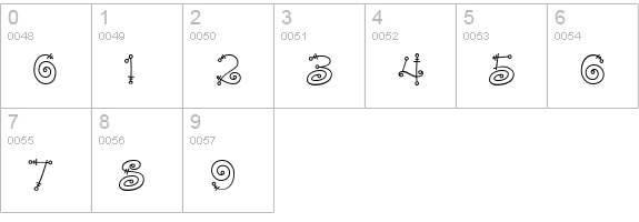 Fairytale numbers 0-9 preview