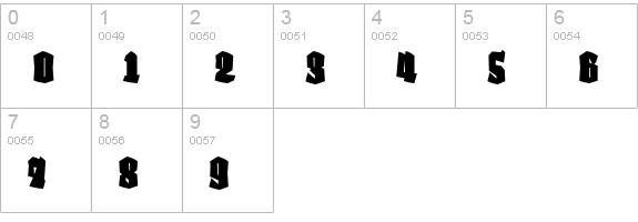 Fakir Display Black Cnd numbers 0-9 preview
