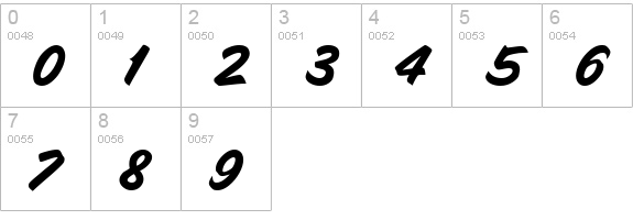 Falkland numbers 0-9 preview