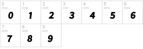 Falling Sky Black Oblique numbers 0-9 preview