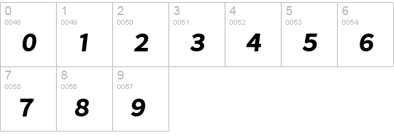 Falling Sky BoldPlus Oblique numbers 0-9 preview