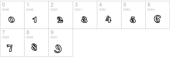 False-Negative numbers 0-9 preview