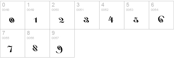 False-Positive numbers 0-9 preview