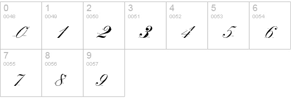 Falseidol-Italic numbers 0-9 preview