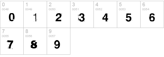 Falseidol-Regular numbers 0-9 preview