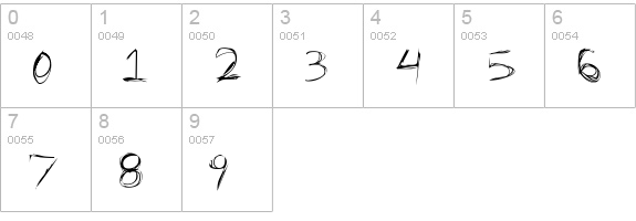 Family Bonding numbers 0-9 preview