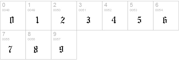 Fanfare numbers 0-9 preview