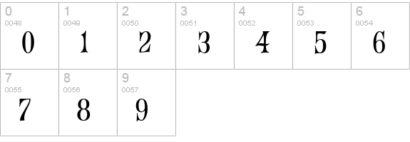 FanfareJF numbers 0-9 preview