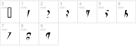 FangsSCapsSSK Italic numbers 0-9 preview