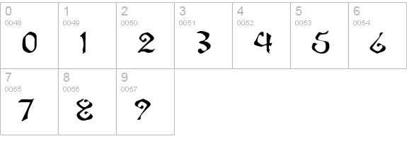 Fanjofey AH numbers 0-9 preview