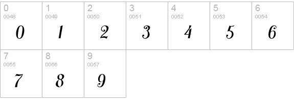 FansiPensleTwo Bold numbers 0-9 preview
