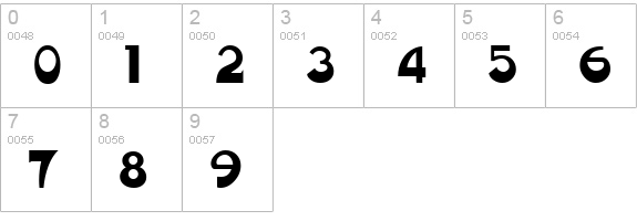 Fantastic MF Modern numbers 0-9 preview