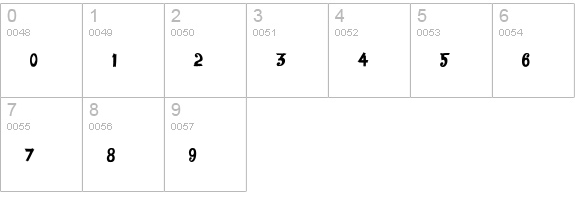 FantasticFont numbers 0-9 preview