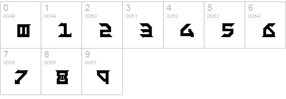 Fantazian Bold numbers 0-9 preview