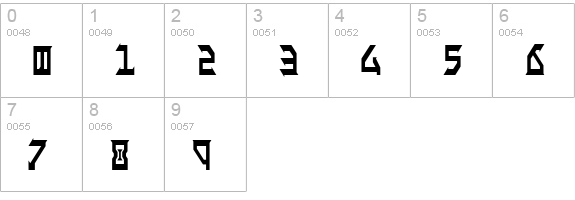 Fantazian Condensed numbers 0-9 preview