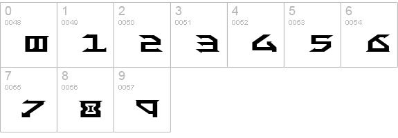 Fantazian Expanded numbers 0-9 preview