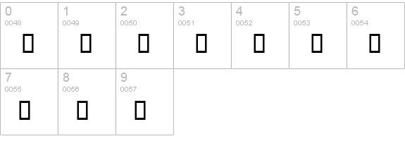Fantique Four numbers 0-9 preview