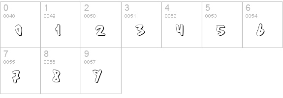 Fantom 3D numbers 0-9 preview