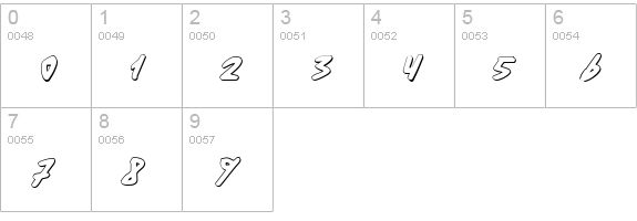 Fantom 3D Italic numbers 0-9 preview