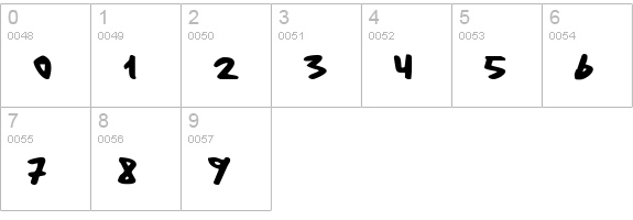 Fantom Expanded numbers 0-9 preview