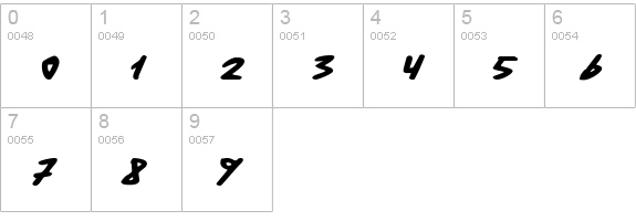 Fantom Expanded Italic numbers 0-9 preview