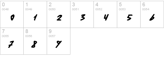 Fantom Italic numbers 0-9 preview