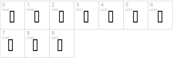Fantomet numbers 0-9 preview