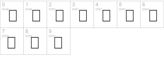 Fantomet 1 numbers 0-9 preview