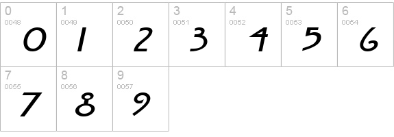 Fanzee-Extended Italic numbers 0-9 preview